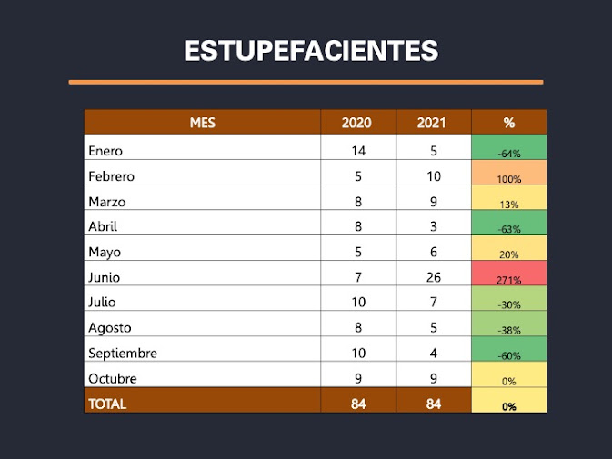 6ESPINAL